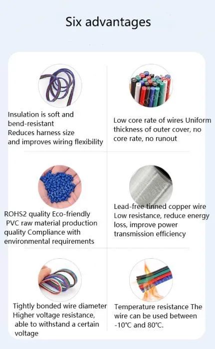 LED light connecting cable 22AWG*2 and (17/0.12TS)