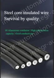 Steel core insulated wire 1KV*JKLGYJ-25/4