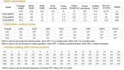 KT42-60R 0.6N.m