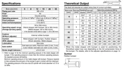 Air Slide Table Double-ported Type MXQ A Series &oslash;6, &oslash;8, &oslash;12, &oslash;16, &oslash;20, &oslash;25