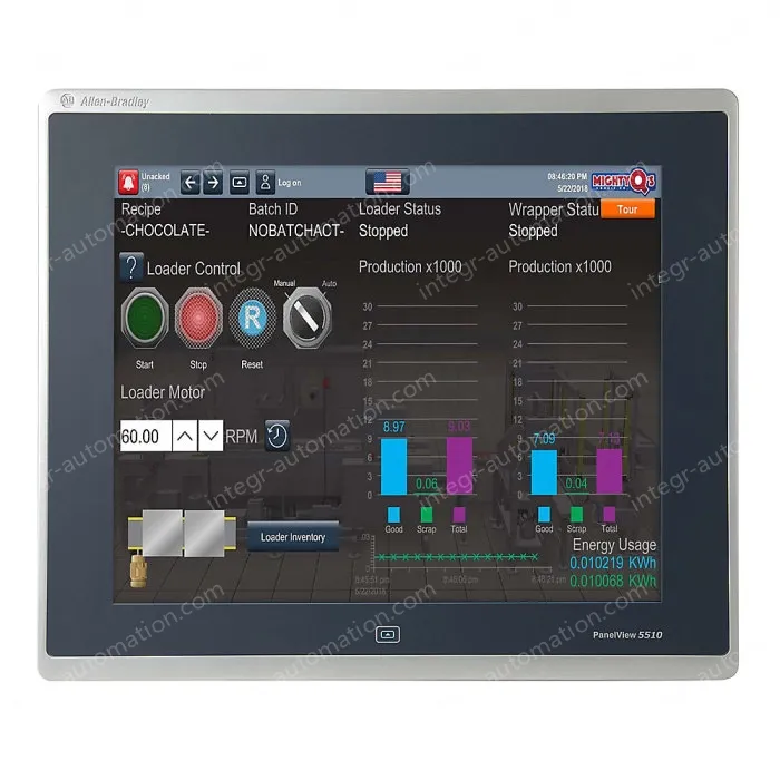 PanelView 5510