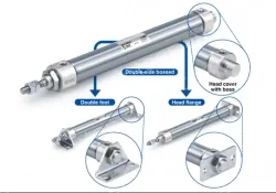 Built-in Speed Controller Type Double Acting, Single Rod CJ2Z Series &oslash;10, &oslash;16