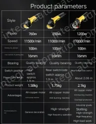 Slotted 1200W rear switch multi-function package