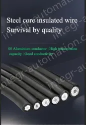 Steel core insulated wire 10KV3.4 thickness*JKLGYJ-16/3