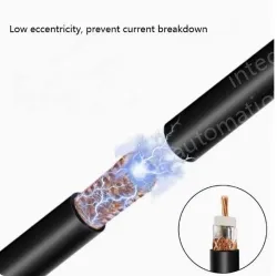 Coaxial cables SYV 50-5-2 Roll