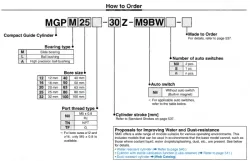 MGP-Z Series Compact Guide Cylinder