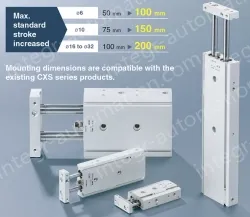 /Dual Rod Cylinder Basic Type CXS2 Series &oslash;6, &oslash;10, &oslash;16, &oslash;20, &oslash;25, &oslash;32