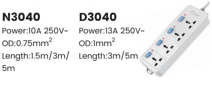Geneo N3050-50