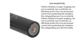 Coaxial cables SYV 50-9 Roll