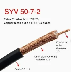 Coaxial cables SYV 50-7-2 Roll