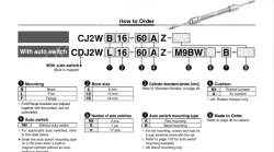 Built-in Speed Controller Type Double Acting, Double Rod CJ2ZW Series