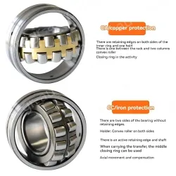 22306【CA】*Outer diameter (mm) : 72