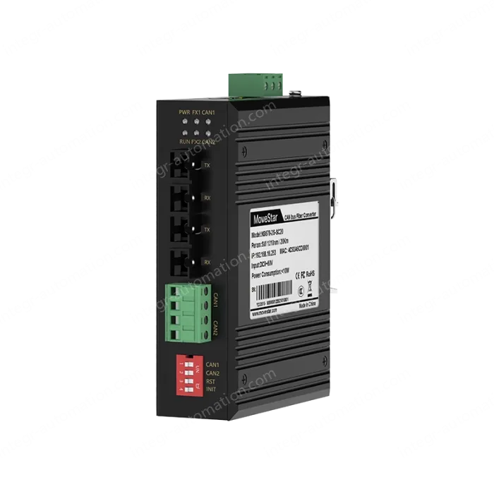 2 Ports CAN-bus To Two Optical Ports