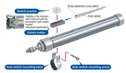 Direct Mount, Non-rotating Rod Type Double Acting, Single Rod CJ2RK Series &oslash;10, &oslash;16