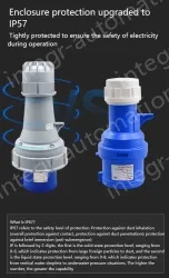 5 pole 63A concealed socket