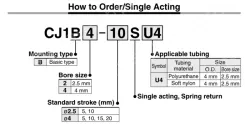Single Acting Spring Return CJ1 Series Bore Size &oslash;2.5, &oslash;4