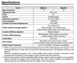Air Slide Table MXJ Series Double acting &oslash;12, &oslash;16