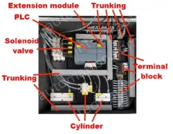 S7-1200 Pneumatic Component Timing Control Equipment