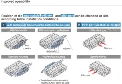 Air Slide Table MXJ Series Double acting &oslash;12, &oslash;16