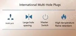 European standard split-control 4-position