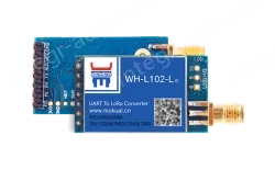 Pin type, low frequency half duplex LoRa module