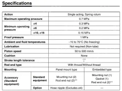 Pin Cylinders CJP Series CJPB16-15Z-B