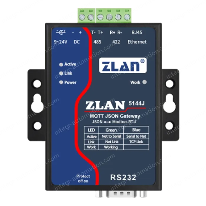MQTT+JSON to Modbus gateway