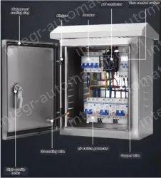 Street Lighting Control Cabinet DPXF380-110