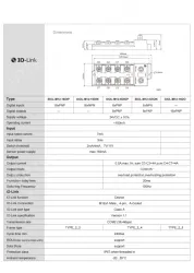 IP67 IO-Link Device 16DI NPN M12