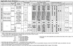 With End Lock CBJ2 Series &oslash;16