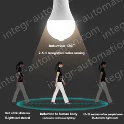 LED human body sensor light bulb-7W